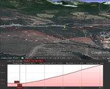 Site Evaluation/Survey